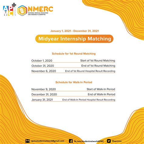 [RE: NATIONAL INTERNSHIP PROGRAM MIDYEAR .
